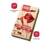 Презервативы Elasun Strawberry с аромато клубники - 10 шт. - Elasun - купить с доставкой в Москве