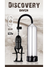 Вакуумная помпа Discovery Diver - Lola toys - #SOTBIT_REGIONS_UF_V_REGION_NAME# купить с доставкой
