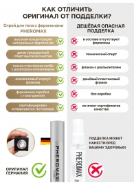 Концентрат феромонов без запаха Pheromax Man для мужчин - 14 мл. - Pheromax - купить с доставкой в Москве