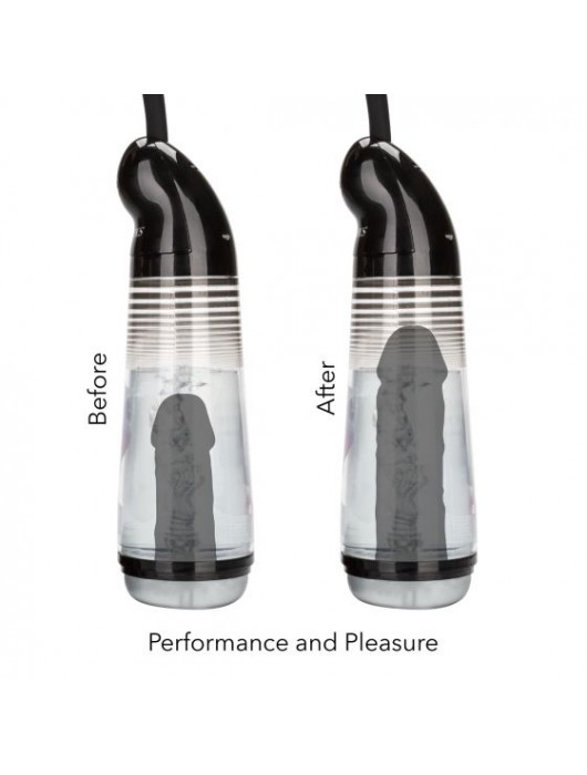 Ручная вакуумная помпа с нежной вставкой Magic Pump - California Exotic Novelties - в Москве купить с доставкой