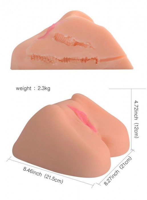 Телесная вагина с розовыми губками и двумя отверстиями - SHEQU - в Москве купить с доставкой