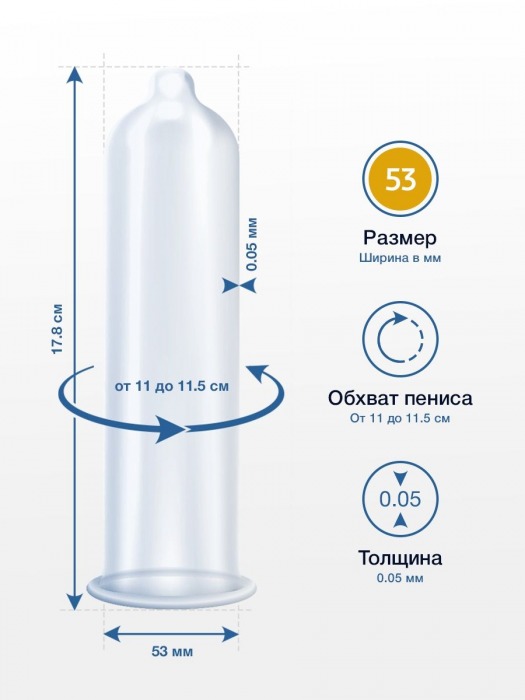 Презервативы MY.SIZE размер 53 - 10 шт. - My.Size - купить с доставкой в Москве