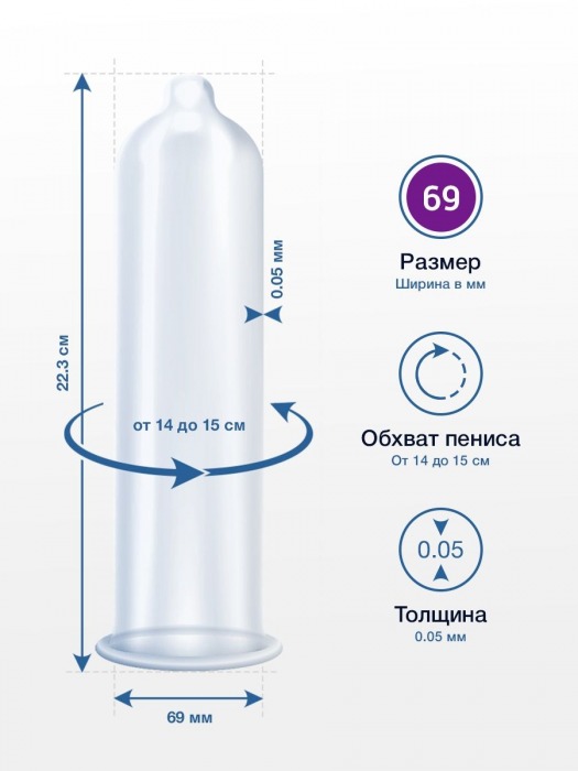 Презервативы MY.SIZE размер 69 - 10 шт. - My.Size - купить с доставкой в Москве