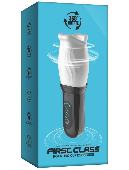 Автоматический ротационный мастурбатор - Secwell - в Москве купить с доставкой