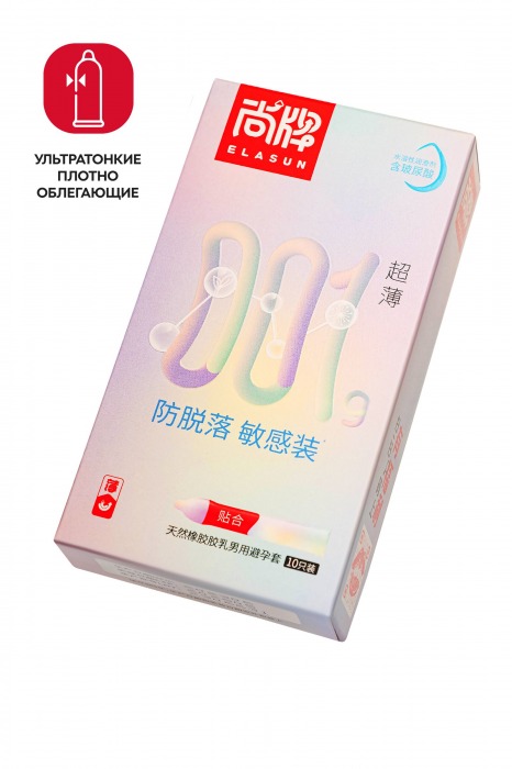 Ультратонкие облегающие презервативы Elasun Slim Fit - 10 шт. - Elasun - купить с доставкой в Москве