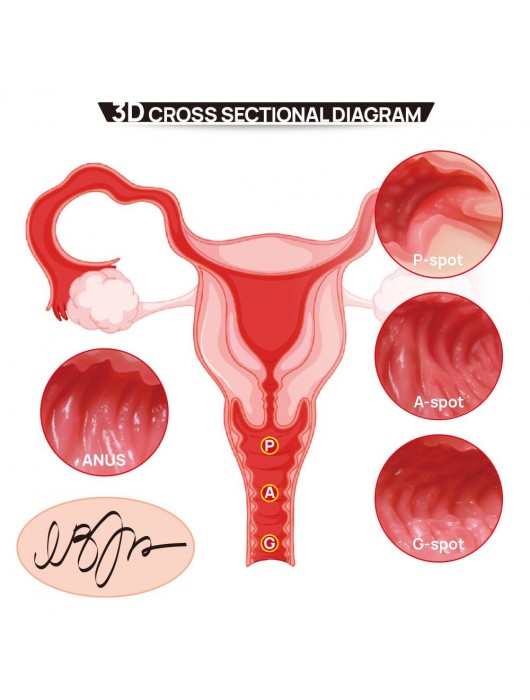 Мастурбатор-полуторс с двойным слоем материала и вибрацией Vanilla Onahole - KOKOS - в Москве купить с доставкой