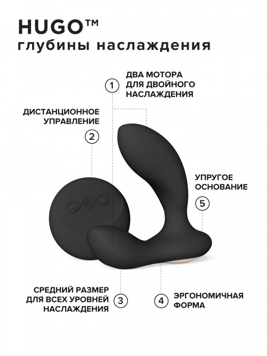 Черный вибромассажер простаты с пультом ДУ Hugo 2 Remote - Lelo - в Москве купить с доставкой