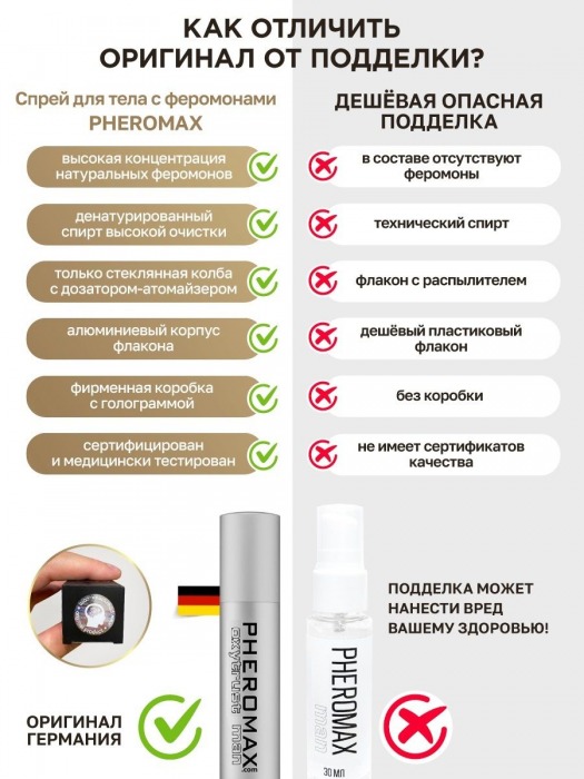 Концентрат феромонов для мужчин Pheromax Oxytrust for Men - 14 мл. -  - Магазин феромонов в Москве