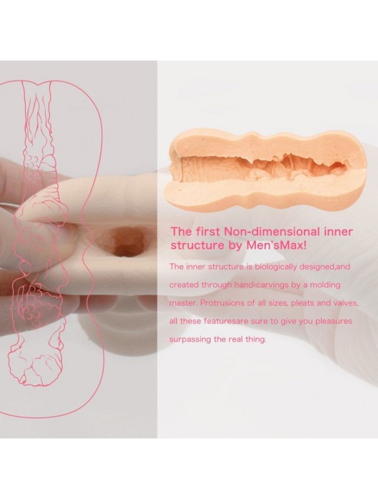 Мастурбатор-вагина Men sMax Feel 4 - Men sMax - в Москве купить с доставкой