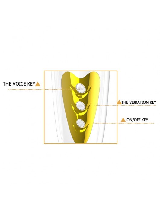 Мега-мастурбатор вагина Sally с вибрацией и голосом - Baile - в Москве купить с доставкой